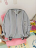 鷗咖諾可愛(ài)卡通搞怪鯊魚(yú)書(shū)包女學(xué)生研學(xué)雙肩包軟妹小眾輕便出游背包男 灰色 帶玩偶掛飾 曬單實(shí)拍圖