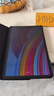 小米(MI) 紅米平板Redmi Pad Pro 12.1英寸 2.5K高清屏 120Hz高刷 娛樂(lè)影音學(xué)習(xí)平板 8+256G深灰色 曬單實(shí)拍圖
