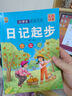 快樂讀書吧二年級上冊必讀課外閱讀書籍彩圖注音版全套5冊贈考點手冊 正版圖書小鯉魚跳龍門+一只想飛的貓+小狗的小房子+孤獨的小螃蟹+歪腦袋木頭樁小學(xué)生暑假書單 人民教育出版社人教版語文教材配套閱讀書目 曬單實拍圖