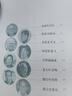 馬未都散文集 背影1+2系列套裝 馬未都散文作品 收錄珍藏歷史照片 百人百年記錄真摯的性靈 現當代文學(xué)散文隨筆散文集 新華書(shū)店 背影1【定價(jià)55】 新華書(shū)店 曬單實(shí)拍圖