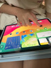 Apple蘋果iPad mini5/6 iPadair3/4 2021款iPadPro二手平板電腦 2018款Pro 11寸 256G WIFI版 95成新 曬單實(shí)拍圖