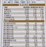 乖明星我的世界磁力方塊磁吸積木拼裝兒童玩具男女孩3-10歲寶寶生日禮物 曬單實(shí)拍圖