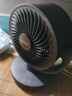 格力（GREE）空氣循環(huán)扇臺式風扇家用電風扇風寶遙控小風扇搖頭電扇渦輪換氣扇循環(huán)對流風扇FXT-1506Bg3 曬單實拍圖
