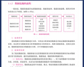 數(shù)據(jù)挖掘技術(shù)與應(yīng)用案例教程9787313321893李華風(fēng) 上海交通大學(xué)出版社 曬單實拍圖