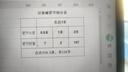 皮爾卡丹（pierre cardin）短褲男夏季潮流薄款休閑褲男士修身過膝七分褲子男裝 黑色 34 曬單實拍圖