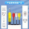 倍立方（BURLEFRAN）適用于海信長虹酷開液晶電視3.5mm一分三轉(zhuǎn)接AV線DVD音視頻線 黃頭18MM3.5公轉(zhuǎn)3RCA母【通用款】 曬單實拍圖