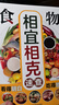 食物相生克速查+精選爽口美味下飯菜1000例（全2冊）養(yǎng)生飲食療食譜 曬單實(shí)拍圖