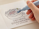 青禾紀今日份開(kāi)心實(shí)錄填色本彩鉛馬克筆涂鴉本趣味益智游戲涂色本成人治愈系解壓DIY兒童手繪畫(huà)畫(huà)涂色書(shū) 4本裝【整套】 解壓填色本 曬單實(shí)拍圖