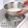 維艾（Newair）不銹鋼盆篩五件套 調(diào)料盆洗菜盆和面盆瀝水籃沙拉盆米篩味斗套裝 曬單實(shí)拍圖