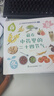 藏在中藥里的二十四節氣（全四冊） 少兒科普讀物 一套面向少年的趣味中醫藥精裝科普繪本 愛(ài)自然的孩子生活更健康 藏在中藥里的二十四節氣 全4冊 曬單實(shí)拍圖