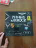 汽車(chē)標志和識別大全 曬單實(shí)拍圖