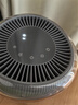 飛利浦（PHILIPS）加濕器家用臥室母嬰專(zhuān)用靜音除菌無(wú)霧空調加濕機鼻炎孕婦嬰幼兒小型桌面大容量國家補貼HU5710/13 曬單實(shí)拍圖
