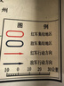 中央紅軍四渡赤水河要圖-長(zhǎng)征抗戰(zhàn)復(fù)古風(fēng)戰(zhàn)役路線圖學(xué)習(xí)研究欣賞 四渡赤水圖 畫芯 50x71 厘米 油畫布材質(zhì)-高清微噴工藝 曬單實(shí)拍圖