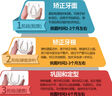 貝斯尼Besni 牙齒矯正器牙套磨牙保持器成人地包天糾正不整齊 夜間齙牙磨牙保護(hù)隱形【123階段套裝】 曬單實(shí)拍圖