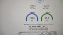 中興F7015TV3/F7615TV3/F7615V2光纖貓2.5G移動(dòng)電信聯(lián)通萬(wàn)兆光貓 移動(dòng)F7005MV3不帶WiFi 曬單實(shí)拍圖