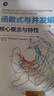 函數式與并發(fā)編程 曬單實(shí)拍圖