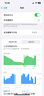 Apple蘋(píng)果iPhone 16/15/14/13/12/11/X系列pro max二手手機 蘋(píng)果 iPhone 13 曬單實(shí)拍圖