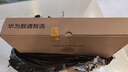 華為數(shù)通智選POE供電交換機(jī)24口千兆電S1730S-L24PR-A機(jī)架網(wǎng)線分線交換器監(jiān)控企業(yè)級替代S1730S-L24P-A 曬單實(shí)拍圖