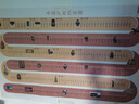 中國+世界歷史長(cháng)河圖 套裝2張 曬單實(shí)拍圖