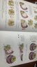 水彩繪：暖系淡彩入門課 人氣暢銷書作者、鋼筆淡彩畫手竹取傾囊相授，從入門到精通淡彩技法，隨書附贈高清線稿、教學(xué)視頻、精美書簽、色卡、貼紙、明信片 電子工業(yè)出版社 水彩繪：暖系淡彩入門課 曬單實拍圖