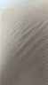 水寶寶（Coppertone）確美同清潤防曬乳177mlSPF50高倍防曬霜防水防汗 效期26年7月 曬單實拍圖