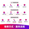 極客修蘋(píng)果手機iPhone 維修更換前后置攝像頭玻璃上門(mén)更換服務(wù) iPhone 13Pro 后置攝像頭玻璃 曬單實(shí)拍圖