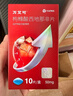 【原研藥】萬艾可 枸櫞酸西地那非片 50mg*5片/盒 男科用藥 小藍(lán)片 曬單實(shí)拍圖