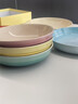酷彩（Le Creuset）法國炻瓷溫哥華系列餐具意面飯碗沙拉水果碗冷菜盤(pán)22cm水漾藍 曬單實(shí)拍圖