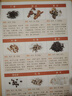 本草綱目對(duì)癥養(yǎng)生全書(shū)（古方、偏方、名方、藥膳，本草精華一書(shū)集解！傳承健康養(yǎng)生智慧） 曬單實(shí)拍圖