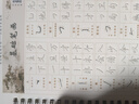 【15天練好字】練字帖成人行書行楷書凹槽速成硬筆男女生反復(fù)使用 行書隨機(jī)一本【贈(zèng)1筆1握2筆芯】 曬單實(shí)拍圖