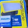 飛利浦（PHILIPS)OneBlade剃須刀頭小T刀系列QP210刀頭 QP210/50 單刀頭裝 曬單實拍圖
