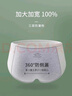 帕蘭朵生理褲女士月經(jīng)期防漏純棉抗菌大碼透氣短褲 藍(lán)+綠+粉 3條  XL  曬單實(shí)拍圖