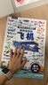 青葫蘆【超大開本】各種各樣的飛機(jī)兒童3d立體書 超好玩的大翻翻書揭秘交通工具汽車科普百科全書3-6-8歲機(jī)關(guān)玩具書認(rèn)知繪本故事書籍小學(xué)生男孩生日六一兒童節(jié)禮物 各種各樣的飛機(jī) 曬單實(shí)拍圖