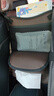 邁樂(lè )酷（MLEECUL）汽車(chē)中間座椅儲物車(chē)載收納掛袋多功能中控置物袋車(chē)上收納好物用品 運動(dòng)座椅款納帕紋置物袋-奢華棕 曬單實(shí)拍圖