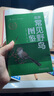 北京常見(jiàn)野鳥圖鑒 曬單實(shí)拍圖