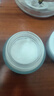 珀萊雅（PROYA）水動(dòng)力護(hù)膚品套裝女補(bǔ)水保濕水乳套裝面霜送女友生日禮物 【推薦】【四件套】潔+水+乳+霜 曬單實(shí)拍圖