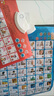狐貍仙嬰幼兒早教有聲掛圖識字卡片數(shù)字拼音字母表兒童玩具語 4張任意選(需備注請聯(lián)系客服) 曬單實(shí)拍圖