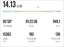 馬孔多（macondo）女子沙漏腰針織拉鏈衫5代 原紗涼感跑步訓(xùn)練運(yùn)動(dòng)外套 3A抗菌防曬 超亮紫 M 【105-115斤】 曬單實(shí)拍圖