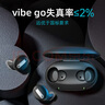 西萬拓源自西門子隱形中重度耳內(nèi)式助聽器48信號(hào)通道 博睿 Vibe Go 曬單實(shí)拍圖
