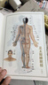 全套2冊黃帝內(nèi)經(jīng)全集正版原文注釋正版原著白話版經(jīng)絡(luò)穴位圖解中醫(yī)基礎(chǔ)理論大全養(yǎng)生書籍靈樞素問校釋皇帝內(nèi)經(jīng)中醫(yī) 【精裝】全套2冊黃帝內(nèi)經(jīng) 曬單實(shí)拍圖