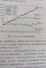 【當當正版】股市長(cháng)線(xiàn)法寶(第6版) 杰里米西格爾 著(zhù) 暢銷(xiāo) 30年的股票投資“圣經(jīng)” 全新修訂版 金融投資圖書(shū)書(shū)籍圖書(shū) 巴菲特 評為價(jià)值連城的股票市場(chǎng)投資指南 華盛頓郵報有史以來(lái)的十大投資佳作 中信 曬單實(shí)拍圖