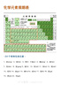 點(diǎn)石速干按動(dòng)靜音中性筆雙珠筆頭套盒0.5mm黑色水筆大容量高顏值作業(yè)刷題練字書法用筆4支裝DS-3163E-3 曬單實(shí)拍圖
