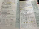 曲一線53 英語 高中知識清單   知識清楚 方法簡單 工具書高一高二高三適用2026全彩版五三 曬單實拍圖