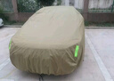 HAPOWER牛津布汽車車衣車罩防曬防雨隔熱防塵加厚遮陽車套外全罩通用四季 【星空藍(lán)】100%航天級牛津布車衣+贈送收納袋 【加厚款】納米防水防暴曬防冰雹技術(shù)*四季防護(hù) 曬單實拍圖
