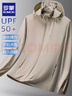 羅蒙【UPF50+冰絲防曬】戶外防曬衣男士夏季薄款情侶男女款防曬服外套 95088藏藍(lán) 2XL 約145-160斤 曬單實拍圖