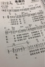和弦簡譜電子琴曲集帶指法 經(jīng)典老歌流行歌曲 初學(xué)入門自學(xué)電子琴 電子琴和弦簡譜掃碼伴奏+動(dòng)態(tài) 活頁鐵圈款118首 曬單實(shí)拍圖