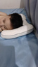 愛嬰樹兒童枕頭1-3歲寶寶嬰兒枕3-8歲幼兒園學(xué)生兒童專用分區(qū)護頸夏天5 天空藍-H1【0-3歲 枕高1.5-3cm】 舒睡護脊【兒童專用】 曬單實拍圖