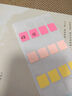 得力指示索引標貼5色貼紙書(shū)寫(xiě)便利貼標簽貼醒目分類(lèi)紙文件夾資料冊標識重點(diǎn)歸檔索引標注學(xué)生用書(shū)簽紙 【共300枚】9062(塑料款)3包裝 曬單實(shí)拍圖