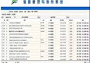 論文碩士/機械理工計算機論文/ MPA/MBA/MEM/MPAcc/研究生在職/綜述畢業(yè)設計檢測 理工 曬單實(shí)拍圖