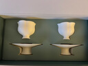 中國(guó)國(guó)家博物館宋式茶盞對(duì)杯杯盞套裝品茶杯子結(jié)婚伴手禮復(fù)古國(guó)潮文創(chuàng)送長(zhǎng)輩禮物 白色 曬單實(shí)拍圖